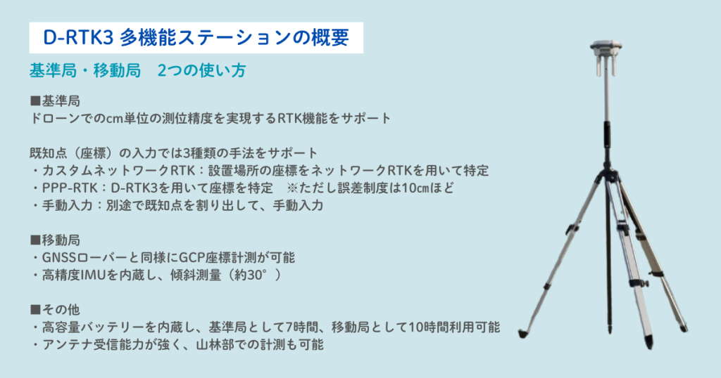 D-RTK3 多機能ステーションの概要